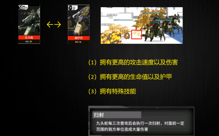 少女前线融合势力哪些值得练1