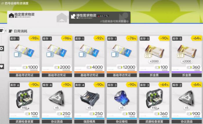 明日方舟终末地地区调度券用途详解3