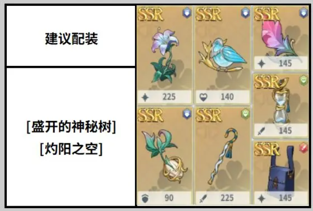 黑色四叶草魔法帝之道瓦尔特斯怎么样3