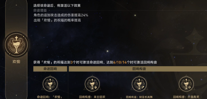 崩坏星穹铁道深度沉浸器获取攻略1