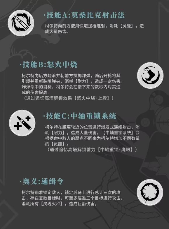 辉烬荒野执法官技能解析4