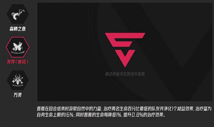 伊瑟林善雅怎么样1