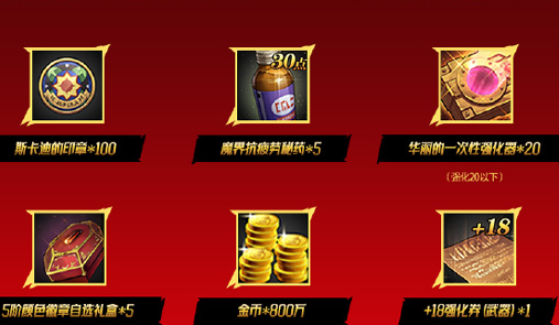 dnf手游70版本爆料2