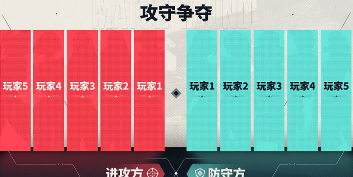 无畏契约手游新手教程2