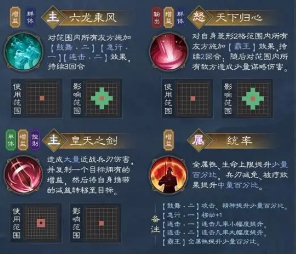 新三国志曹操传曹操技能有哪些2