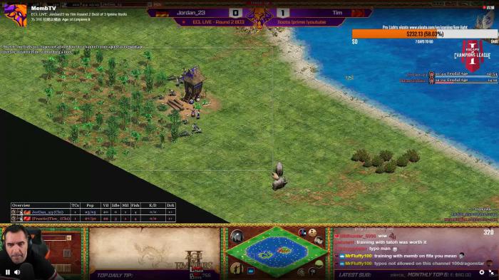 帝国时代2怎么玩才厉害呢2