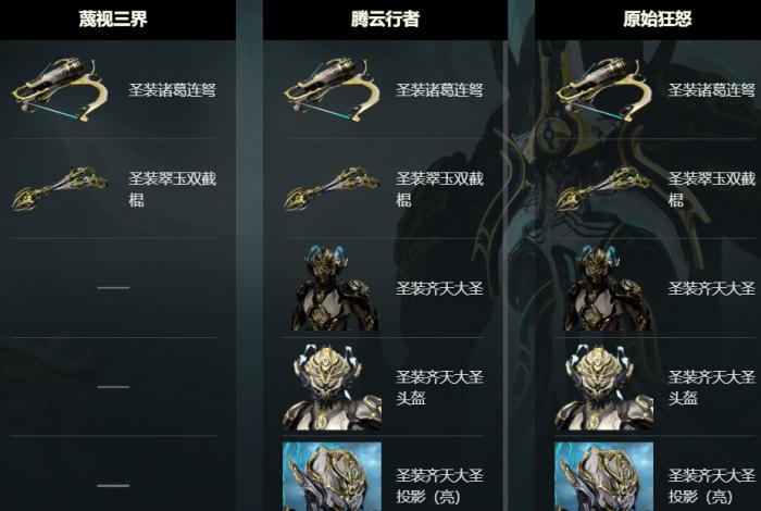 星际战甲新手必备战甲怎么获得_星际战甲最适合新手的战甲