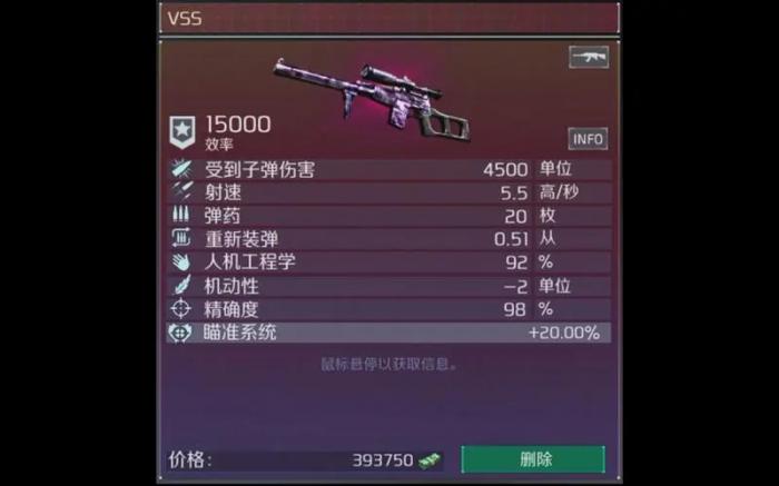 孤胆枪手2培养哪个武器好一点_孤胆枪手2什么武器好