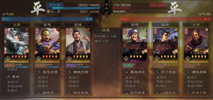 三国志战略版sp马超需要加武力吗3