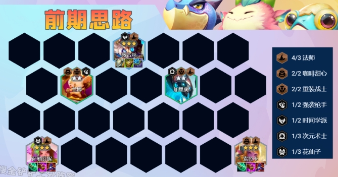 金铲铲之战七法芬妮索拉卡怎么玩1