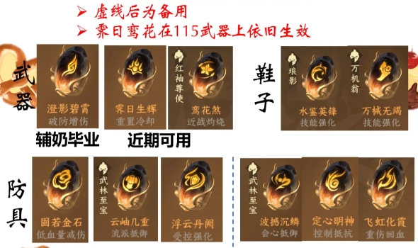 逆水寒手游新版本素问联赛打造怎么选1