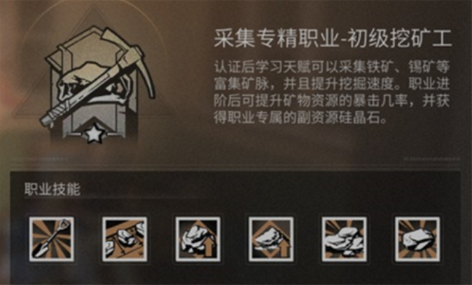 明日之后矿工怎么发展3