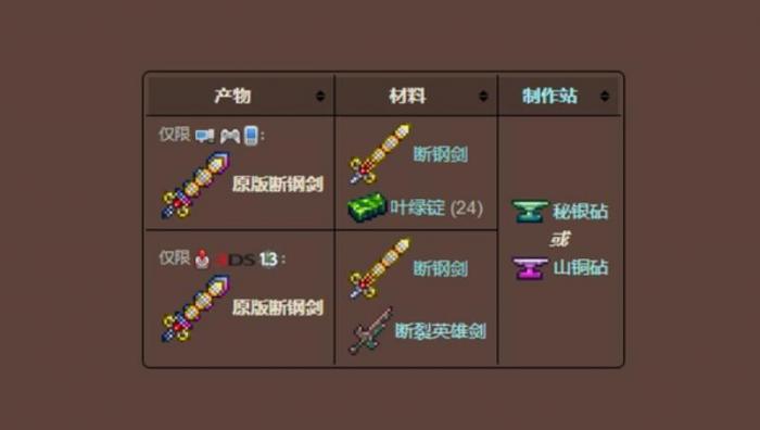 泰拉瑞亚断钢剑如何制作1