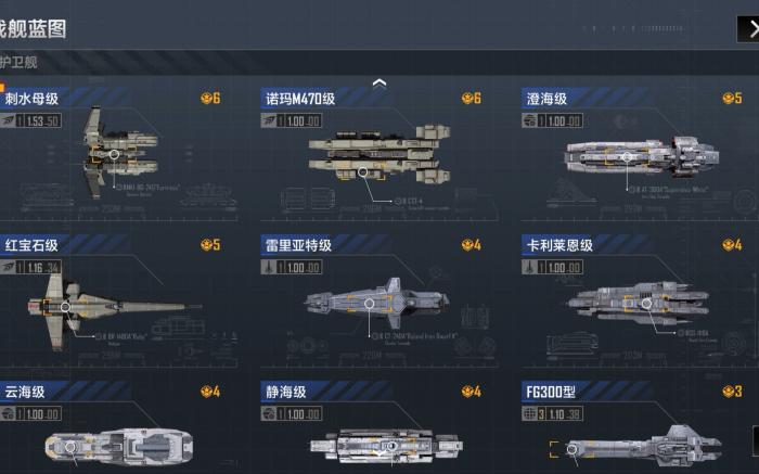 无尽的拉格朗日舰船等级怎么升级_无尽的拉格朗日兑换码