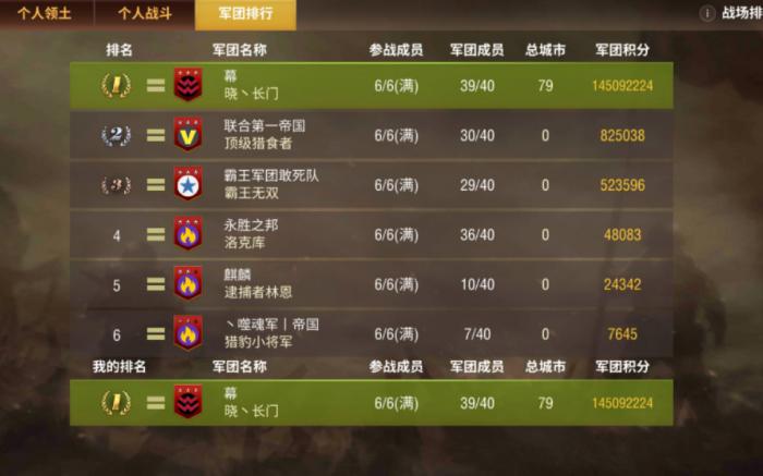 二战风云220级鹰城怎么打2