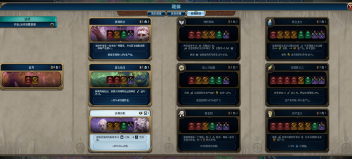 文明6未来政体怎么选3