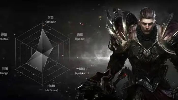 失落的方舟单人玩什么职业1