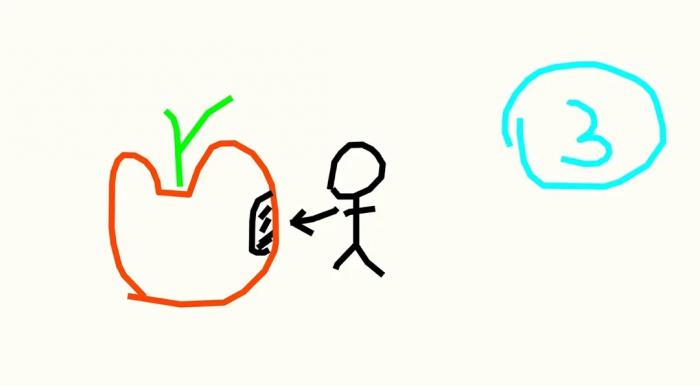 你画我猜怎么样画的好看又简单1