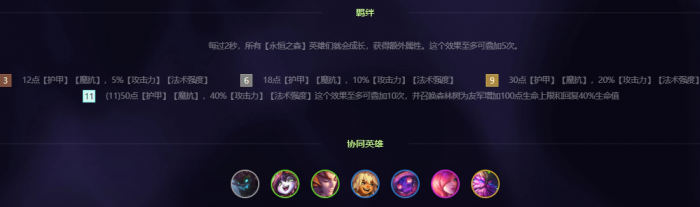 金铲铲之战11永恒之森阵容怎么搭配1