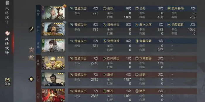 率土之滨新手要怎么开荒3