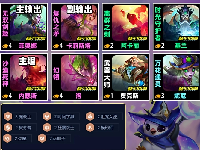 金铲铲之战现版本最强阵容是什么_金铲铲之战的阵容推荐