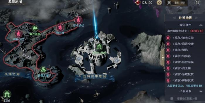 黑暗之潮游侠天赋如何加点1