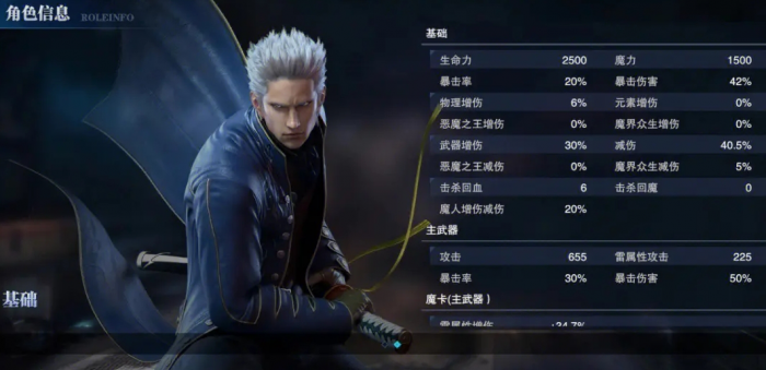 鬼泣巅峰之战哪个角色强度高些3