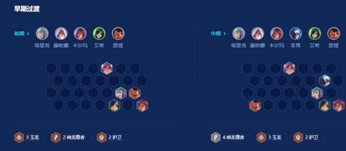 金铲铲之战神龙卡尔玛怎么玩2