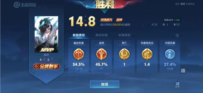 王者荣耀上分用什么英雄1