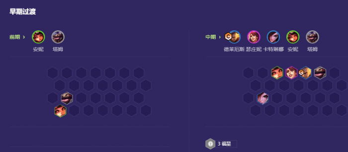 金铲铲之战福星怎么运营_金铲铲 福星