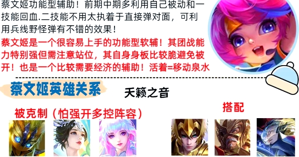 王者荣耀蔡文姬怎么玩2