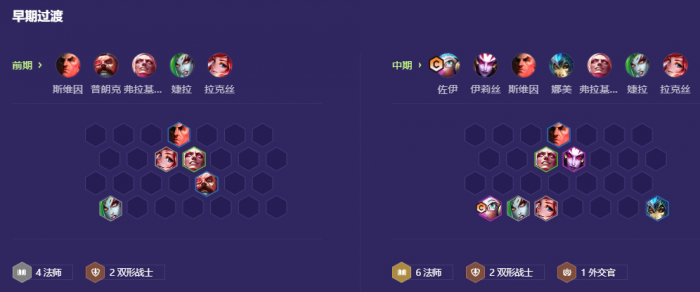 金铲铲之战s13八法佐伊怎么玩2