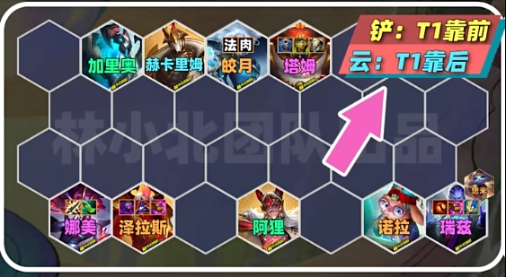 金铲铲之战命运次元95阵容怎么玩_金铲铲命运之手装备