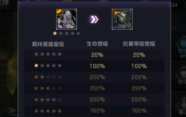 影之刃2怎么提升2