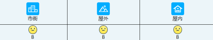 《蔚蓝档案》亚津子11
