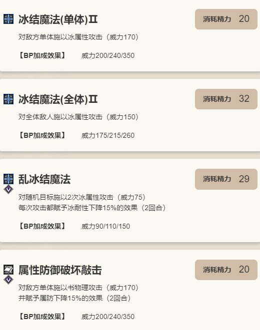 《歧路旅人：大陆的霸者》索菲亚角色介绍8