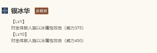 《歧路旅人：大陆的霸者》索菲亚角色介绍13