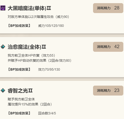 《歧路旅人：大陆的霸者》斯特多角色介绍8