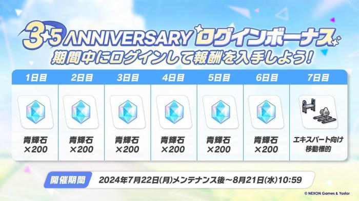 《蔚蓝档案》3.5周年七日签到奖励一览2