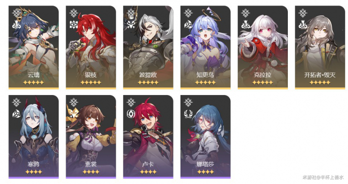 《崩坏星穹铁道》末日幻影支配恶兽打法攻略27