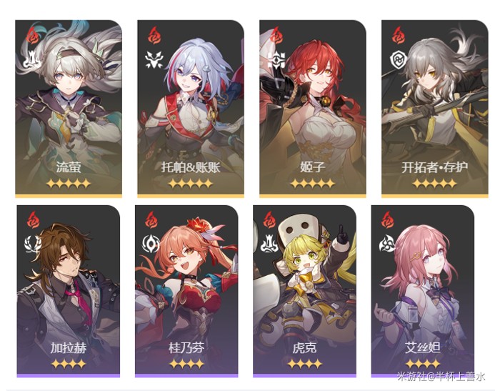 《崩坏星穹铁道》末日幻影支配恶兽打法攻略28