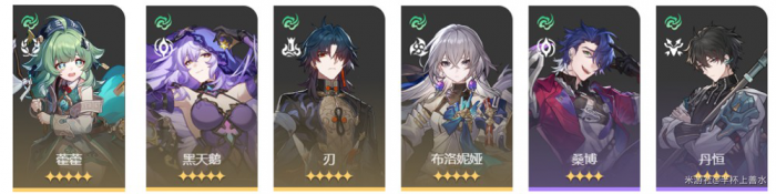 《崩坏星穹铁道》末日幻影支配恶兽打法攻略29