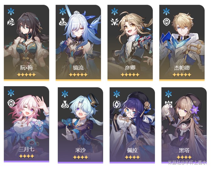 《崩坏星穹铁道》末日幻影支配恶兽打法攻略36