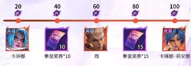 《决胜巅峰》卡琳娜拳皇联动皮肤免费获取方法3