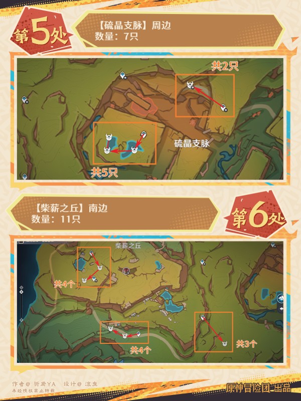 《原神》基尼奇突破素材肉龙掌采集路线图8