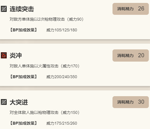 《歧路旅人：大陆的霸者》圣炎的指引限定角色多萝德娅介绍8