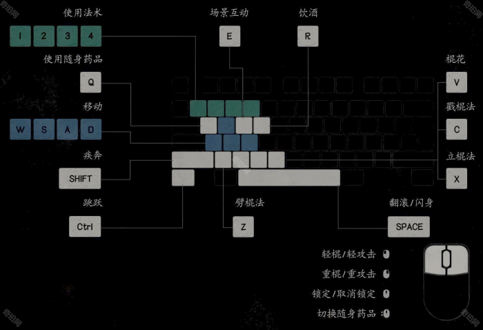 《黑神话悟空》跳跃键是哪个键2