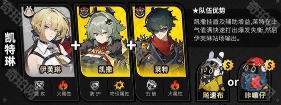 《绝区零》1.5版本全角色主流配队一览4