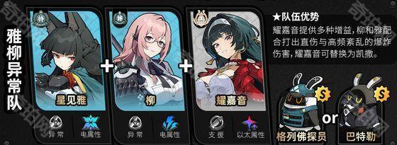 《绝区零》1.5版本全角色主流配队一览5