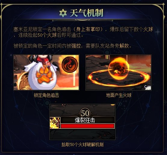 《DNF》雾隐之地雾神攻坚战快速通关攻略21